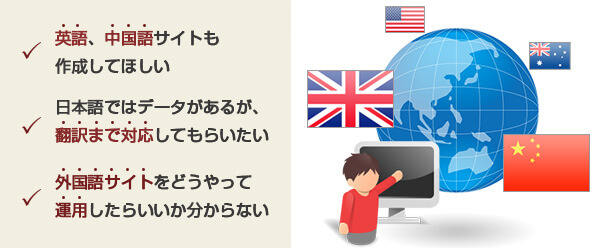 海外向け外国語サイト作成